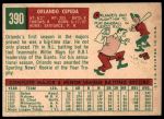 1959 Topps #390 Orlando Cepeda<br />B59T 15 0092<br /><a class='button AddToCart' data-ajax='true' data-ajax-mode='replace' data-ajax-update='#cart-info' href='/AddToCart?itemId=7057468&quantity=1&type=0'>Add To Cart</a>