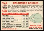 1956 Topps #100 CEN  Orioles Team<br />B56T 05 9104<br /><a class='button AddToCart' data-ajax='true' data-ajax-mode='replace' data-ajax-update='#cart-info' href='/AddToCart?itemId=7057636&quantity=1&type=0'>Add To Cart</a>
