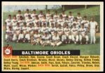1956 Topps #100 CEN  Orioles Team<br />B56T 05 9104<br /><a class='button AddToCart' data-ajax='true' data-ajax-mode='replace' data-ajax-update='#cart-info' href='/AddToCart?itemId=7057636&quantity=1&type=0'>Add To Cart</a>