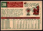 1959 Topps #398 Wally Post<br />B59T 15 0235<br /><a class='button AddToCart' data-ajax='true' data-ajax-mode='replace' data-ajax-update='#cart-info' href='/AddToCart?itemId=7057710&quantity=1&type=0'>Add To Cart</a>