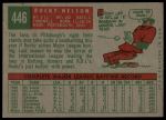 1959 Topps #446 Rocky Nelson<br />B59T 15 0243<br /><a class='button AddToCart' data-ajax='true' data-ajax-mode='replace' data-ajax-update='#cart-info' href='/AddToCart?itemId=7057726&quantity=1&type=0'>Add To Cart</a>