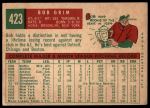 1959 Topps #423 Bob Grim<br />B59T 15 0244<br /><a class='button AddToCart' data-ajax='true' data-ajax-mode='replace' data-ajax-update='#cart-info' href='/AddToCart?itemId=7057728&quantity=1&type=0'>Add To Cart</a>