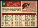 1959 Topps #18 Jack Urban<br />B59T 15 0267<br /><a class='button AddToCart' data-ajax='true' data-ajax-mode='replace' data-ajax-update='#cart-info' href='/AddToCart?itemId=7057772&quantity=1&type=0'>Add To Cart</a>
