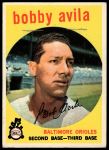 1959 Topps #363 Bobby Avila<br />B59T 15 0271<br /><a class='button AddToCart' data-ajax='true' data-ajax-mode='replace' data-ajax-update='#cart-info' href='/AddToCart?itemId=7057786&quantity=1&type=0'>Add To Cart</a>