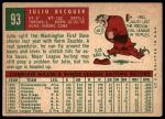 1959 Topps #93 Julio Becquer<br />B59T 15 0275<br /><a class='button AddToCart' data-ajax='true' data-ajax-mode='replace' data-ajax-update='#cart-info' href='/AddToCart?itemId=7057794&quantity=1&type=0'>Add To Cart</a>