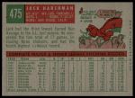 1959 Topps #475 Jack Harshman<br />B59T 15 0282<br /><a class='button AddToCart' data-ajax='true' data-ajax-mode='replace' data-ajax-update='#cart-info' href='/AddToCart?itemId=7057806&quantity=1&type=0'>Add To Cart</a>