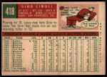 1959 Topps #418 Gino Cimoli<br />B59T 15 0287<br /><a class='button AddToCart' data-ajax='true' data-ajax-mode='replace' data-ajax-update='#cart-info' href='/AddToCart?itemId=7057811&quantity=1&type=0'>Add To Cart</a>