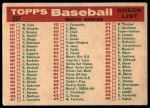 1959 Topps #397  Senators Team Checklist<br />B59T 15 0290<br /><a class='button AddToCart' data-ajax='true' data-ajax-mode='replace' data-ajax-update='#cart-info' href='/AddToCart?itemId=7057814&quantity=1&type=0'>Add To Cart</a>