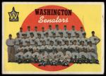 1959 Topps #397  Senators Team Checklist<br />B59T 15 0290<br /><a class='button AddToCart' data-ajax='true' data-ajax-mode='replace' data-ajax-update='#cart-info' href='/AddToCart?itemId=7057814&quantity=1&type=0'>Add To Cart</a>