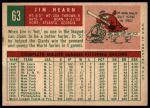 1959 Topps #63 Jim Hearn<br />B59T 15 0320<br /><a class='button AddToCart' data-ajax='true' data-ajax-mode='replace' data-ajax-update='#cart-info' href='/AddToCart?itemId=7057875&quantity=1&type=0'>Add To Cart</a>