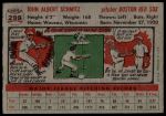 1956 Topps #298 Johnny Schmitz<br />B56T 05 9281<br /><a class='button AddToCart' data-ajax='true' data-ajax-mode='replace' data-ajax-update='#cart-info' href='/AddToCart?itemId=7057968&quantity=1&type=0'>Add To Cart</a>