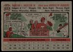 1956 Topps #223 Randy Jackson<br />B56T 05 9303<br /><a class='button AddToCart' data-ajax='true' data-ajax-mode='replace' data-ajax-update='#cart-info' href='/AddToCart?itemId=7057990&quantity=1&type=0'>Add To Cart</a>