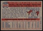 1957 Topps #208 Lew Burdette<br />B57T 09 7921<br /><a class='button AddToCart' data-ajax='true' data-ajax-mode='replace' data-ajax-update='#cart-info' href='/AddToCart?itemId=7058294&quantity=1&type=0'>Add To Cart</a>