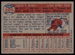 1957 Topps #205 Charley Maxwell<br />B57T 09 7924<br /><a class='button AddToCart' data-ajax='true' data-ajax-mode='replace' data-ajax-update='#cart-info' href='/AddToCart?itemId=7058297&quantity=1&type=0'>Add To Cart</a>