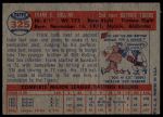 1957 Topps #325 Frank Bolling<br />B57T 09 7967<br /><a class='button AddToCart' data-ajax='true' data-ajax-mode='replace' data-ajax-update='#cart-info' href='/AddToCart?itemId=7058340&quantity=1&type=0'>Add To Cart</a>