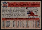 1957 Topps #182 Hobie Landrith<br />B57T 09 7997<br /><a class='button AddToCart' data-ajax='true' data-ajax-mode='replace' data-ajax-update='#cart-info' href='/AddToCart?itemId=7058370&quantity=1&type=0'>Add To Cart</a>