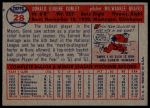 1957 Topps #28 Gene Conley<br />B57T 09 8046<br /><a class='button AddToCart' data-ajax='true' data-ajax-mode='replace' data-ajax-update='#cart-info' href='/AddToCart?itemId=7058425&quantity=1&type=0'>Add To Cart</a>