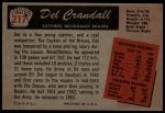1955 Bowman #217 Del Crandall<br />B55B 03 3217<br /><a class='button AddToCart' data-ajax='true' data-ajax-mode='replace' data-ajax-update='#cart-info' href='/AddToCart?itemId=7058518&quantity=1&type=0'>Add To Cart</a>