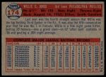 1957 Topps #174 Willie Jones<br />B57T 09 8227<br /><a class='button AddToCart' data-ajax='true' data-ajax-mode='replace' data-ajax-update='#cart-info' href='/AddToCart?itemId=7058692&quantity=1&type=0'>Add To Cart</a>