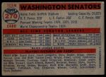 1957 Topps #270  Senators Team<br />B57T 09 8266<br /><a class='button AddToCart' data-ajax='true' data-ajax-mode='replace' data-ajax-update='#cart-info' href='/AddToCart?itemId=7058731&quantity=1&type=0'>Add To Cart</a>