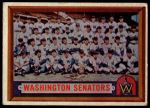 1957 Topps #270  Senators Team<br />B57T 09 8266<br /><a class='button AddToCart' data-ajax='true' data-ajax-mode='replace' data-ajax-update='#cart-info' href='/AddToCart?itemId=7058731&quantity=1&type=0'>Add To Cart</a>