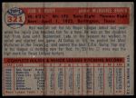 1957 Topps #321 Red Murff<br />B57T 09 8293<br /><a class='button AddToCart' data-ajax='true' data-ajax-mode='replace' data-ajax-update='#cart-info' href='/AddToCart?itemId=7058758&quantity=1&type=0'>Add To Cart</a>