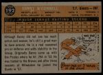 1960 Topps #192 Danny O'Connell<br />B60T 14 1668<br /><a class='button AddToCart' data-ajax='true' data-ajax-mode='replace' data-ajax-update='#cart-info' href='/AddToCart?itemId=7058831&quantity=1&type=0'>Add To Cart</a>