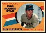 1960 Topps #125  -  Dick Ellsworth Rookie Star<br />B60T 14 1693<br /><a class='button AddToCart' data-ajax='true' data-ajax-mode='replace' data-ajax-update='#cart-info' href='/AddToCart?itemId=7058856&quantity=1&type=0'>Add To Cart</a>