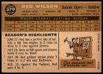 1960 Topps #379 Red Wilson<br />B60T 14 1698<br /><a class='button AddToCart' data-ajax='true' data-ajax-mode='replace' data-ajax-update='#cart-info' href='/AddToCart?itemId=7058861&quantity=1&type=0'>Add To Cart</a>