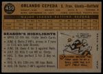 1960 Topps #450 Orlando Cepeda<br />B60T 14 1714<br /><a class='button AddToCart' data-ajax='true' data-ajax-mode='replace' data-ajax-update='#cart-info' href='/AddToCart?itemId=7058877&quantity=1&type=0'>Add To Cart</a>