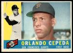 1960 Topps #450 Orlando Cepeda<br />B60T 14 1714<br /><a class='button AddToCart' data-ajax='true' data-ajax-mode='replace' data-ajax-update='#cart-info' href='/AddToCart?itemId=7058877&quantity=1&type=0'>Add To Cart</a>