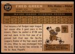 1960 Topps #272 Fred Green<br />B60T 14 1715<br /><a class='button AddToCart' data-ajax='true' data-ajax-mode='replace' data-ajax-update='#cart-info' href='/AddToCart?itemId=7058878&quantity=1&type=0'>Add To Cart</a>