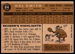 1960 Topps #84 Hal R. Smith<br />B60T 14 1741<br /><a class='button AddToCart' data-ajax='true' data-ajax-mode='replace' data-ajax-update='#cart-info' href='/AddToCart?itemId=7058907&quantity=1&type=0'>Add To Cart</a>