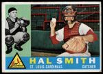 1960 Topps #84 Hal R. Smith<br />B60T 14 1741<br /><a class='button AddToCart' data-ajax='true' data-ajax-mode='replace' data-ajax-update='#cart-info' href='/AddToCart?itemId=7058907&quantity=1&type=0'>Add To Cart</a>