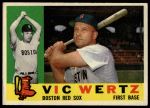 1960 Topps #111 Vic Wertz<br />B60T 14 1745<br /><a class='button AddToCart' data-ajax='true' data-ajax-mode='replace' data-ajax-update='#cart-info' href='/AddToCart?itemId=7058911&quantity=1&type=0'>Add To Cart</a>