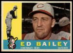 1960 Topps #411 Ed Bailey<br />B60T 14 1759<br /><a class='button AddToCart' data-ajax='true' data-ajax-mode='replace' data-ajax-update='#cart-info' href='/AddToCart?itemId=7058925&quantity=1&type=0'>Add To Cart</a>
