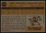 1960 Topps #518 Tony Gonzalez<br />B60T 14 1764<br /><a class='button AddToCart' data-ajax='true' data-ajax-mode='replace' data-ajax-update='#cart-info' href='/AddToCart?itemId=7058930&quantity=1&type=0'>Add To Cart</a>