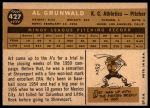 1960 Topps #427 Al Grunwald<br />B60T 14 1773<br /><a class='button AddToCart' data-ajax='true' data-ajax-mode='replace' data-ajax-update='#cart-info' href='/AddToCart?itemId=7058939&quantity=1&type=0'>Add To Cart</a>