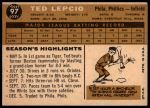 1960 Topps #97 Ted Lepcio<br />B60T 14 1809<br /><a class='button AddToCart' data-ajax='true' data-ajax-mode='replace' data-ajax-update='#cart-info' href='/AddToCart?itemId=7058976&quantity=1&type=0'>Add To Cart</a>