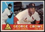 1960 Topps #419 George Crowe<br />B60T 14 1822<br /><a class='button AddToCart' data-ajax='true' data-ajax-mode='replace' data-ajax-update='#cart-info' href='/AddToCart?itemId=7058989&quantity=1&type=0'>Add To Cart</a>