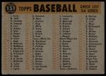1960 Topps #151  Giants Team Checklist<br />B60T 14 1853<br /><a class='button AddToCart' data-ajax='true' data-ajax-mode='replace' data-ajax-update='#cart-info' href='/AddToCart?itemId=7059021&quantity=1&type=0'>Add To Cart</a>