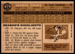 1960 Topps #419 George Crowe<br />B60T 14 1855<br /><a class='button AddToCart' data-ajax='true' data-ajax-mode='replace' data-ajax-update='#cart-info' href='/AddToCart?itemId=7059023&quantity=1&type=0'>Add To Cart</a>