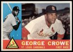 1960 Topps #419 George Crowe<br />B60T 14 1855<br /><a class='button AddToCart' data-ajax='true' data-ajax-mode='replace' data-ajax-update='#cart-info' href='/AddToCart?itemId=7059023&quantity=1&type=0'>Add To Cart</a>