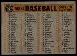 1960 Topps #164  Reds Team Checklist<br />B60T 14 1859<br /><a class='button AddToCart' data-ajax='true' data-ajax-mode='replace' data-ajax-update='#cart-info' href='/AddToCart?itemId=7059027&quantity=1&type=0'>Add To Cart</a>
