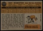 1960 Topps #452 Ray Webster<br />B60T 14 1861<br /><a class='button AddToCart' data-ajax='true' data-ajax-mode='replace' data-ajax-update='#cart-info' href='/AddToCart?itemId=7059029&quantity=1&type=0'>Add To Cart</a>