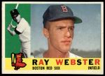 1960 Topps #452 Ray Webster<br />B60T 14 1861<br /><a class='button AddToCart' data-ajax='true' data-ajax-mode='replace' data-ajax-update='#cart-info' href='/AddToCart?itemId=7059029&quantity=1&type=0'>Add To Cart</a>