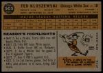 1960 Topps #505 Ted Kluszewski<br />B60T 14 1879<br /><a class='button AddToCart' data-ajax='true' data-ajax-mode='replace' data-ajax-update='#cart-info' href='/AddToCart?itemId=7059047&quantity=1&type=0'>Add To Cart</a>