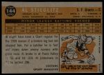 1960 Topps #144  -  Al Stieglitz Rookie Star<br />B60T 14 1895<br /><a class='button AddToCart' data-ajax='true' data-ajax-mode='replace' data-ajax-update='#cart-info' href='/AddToCart?itemId=7059063&quantity=1&type=0'>Add To Cart</a>