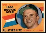 1960 Topps #144  -  Al Stieglitz Rookie Star<br />B60T 14 1895<br /><a class='button AddToCart' data-ajax='true' data-ajax-mode='replace' data-ajax-update='#cart-info' href='/AddToCart?itemId=7059063&quantity=1&type=0'>Add To Cart</a>