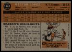 1960 Topps #163 Hector Lopez<br />B60T 14 1962<br /><a class='button AddToCart' data-ajax='true' data-ajax-mode='replace' data-ajax-update='#cart-info' href='/AddToCart?itemId=7059131&quantity=1&type=0'>Add To Cart</a>